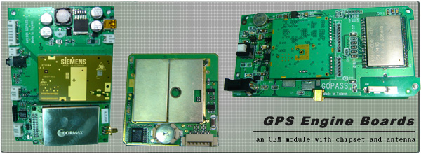 GPS modules